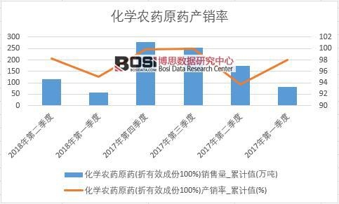 ���W�rˎԭˎ(����Ч�ɷ�100%)�a�N��