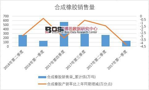 2018���ϰ����Ї��ϳ����z�N���������ȽyӋ