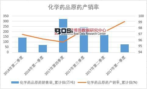 ���WˎƷԭˎ�a�N��