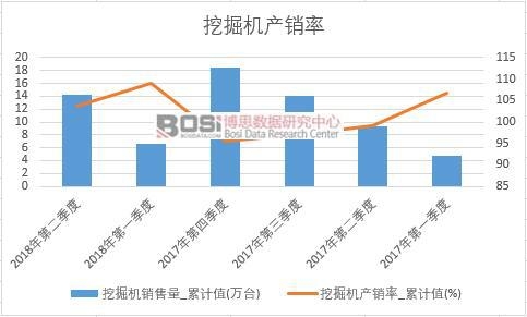 �ھ�C�a(ch��n)�N��