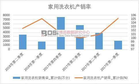 ����ϴ�C�a(ch��n)�N��