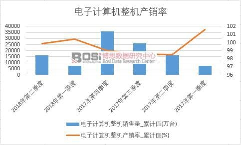 ���Ӌ��C���C�a�N��