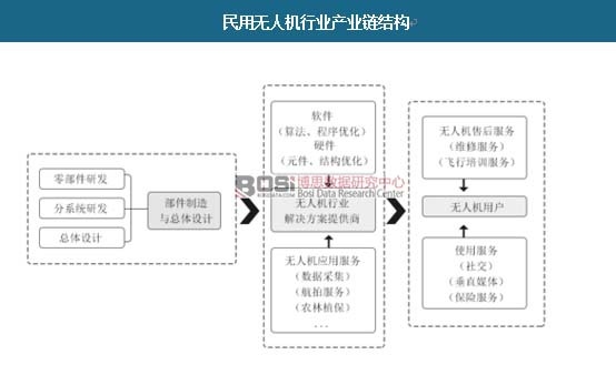 ���ßo�˙C(j��)�ИI(y��)�a(ch��n)�I(y��)朽Y(ji��)��(g��u)