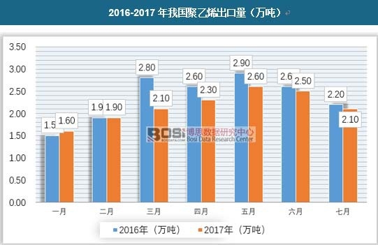 2016-2017���҇�����ϩ���������f����