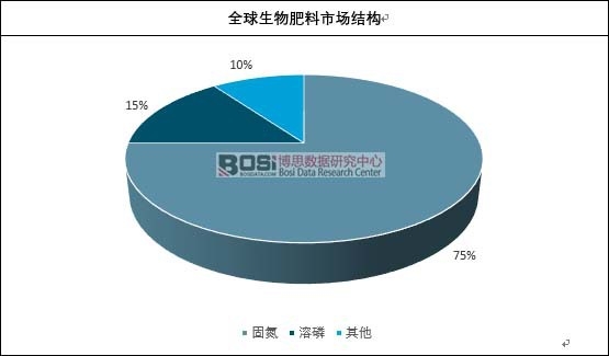 ȫ����������Ј��Y��