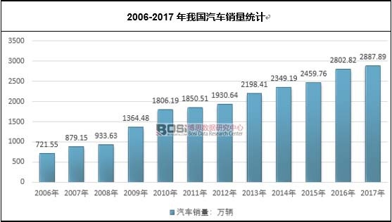 2006-2017���҇���܇�N���yӋ