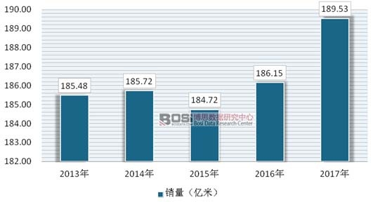 2013-2017��ᘿ�����ӡȾ�Ј����N������