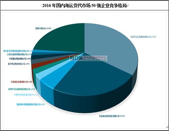 2016����Ⱥ��\؛���Ј�50����I�������