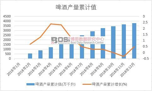 ơ�Ʈa����Ӌֵ