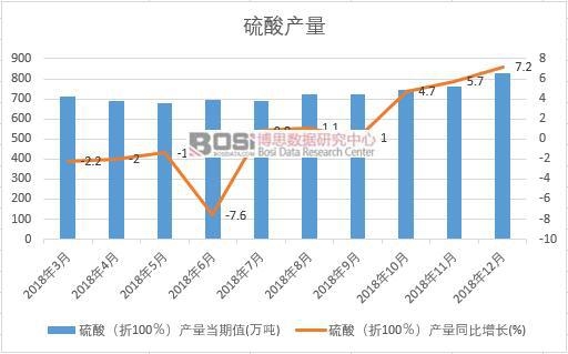 2018���Ї�����a�������¶ȽyӋ��