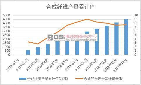 �ϳ��w�S�a����Ӌֵ