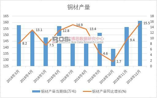 2018���Ї��~�Įa�������¶ȽyӋ