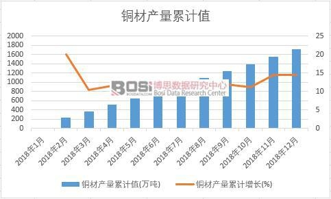 �~�Įa����Ӌֵ