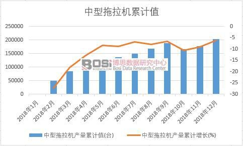 ���������C�a����Ӌֵ