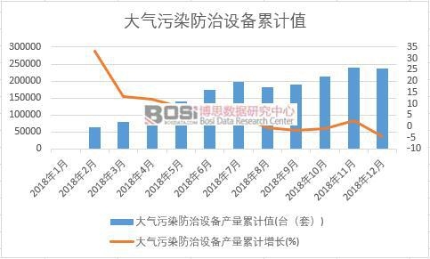 �����Ⱦ�����O��a����Ӌֵ