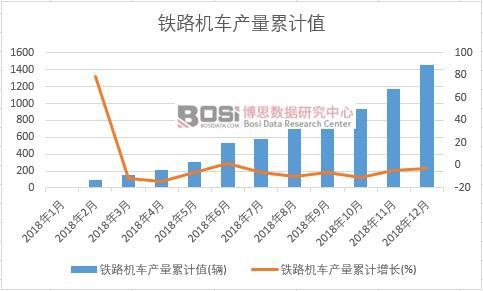 �F·�C܇�a����Ӌֵ