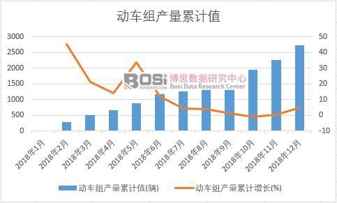 ��܇�M�a����Ӌֵ