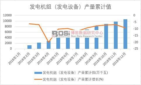 �l늙C�M���l��O�䣩�a����Ӌֵ