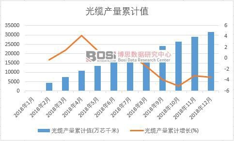 ���|�a����Ӌֵ