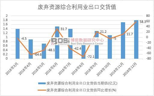 2018���Ї��U���YԴ�C�����ØI���ڽ�؛ֵ�����¶ȽyӋ