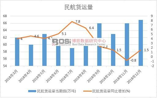 2018���Ї���؛�\���¶ȽyӋ