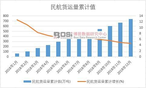 ��؛�\����Ӌֵ