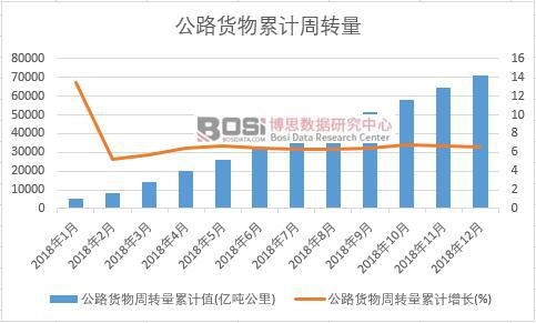 ��·؛�����D(zhu��n)����Ӌ(j��)ֵ