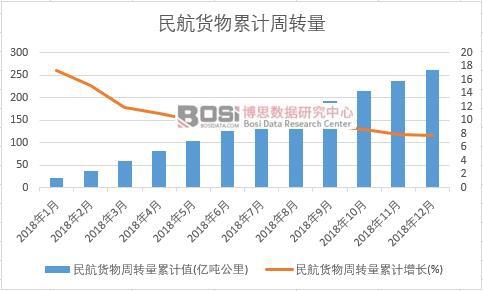 ��؛�����D����Ӌֵ