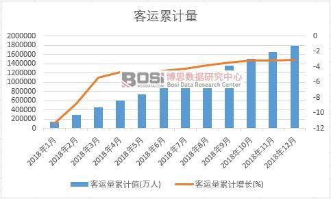 ���\����Ӌֵ