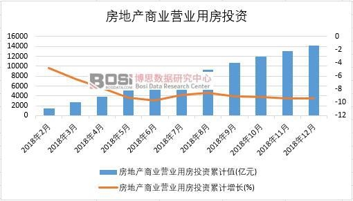 2018���Ї����خa�̘I�I�I�÷�Ͷ�Y�¶ȽyӋ