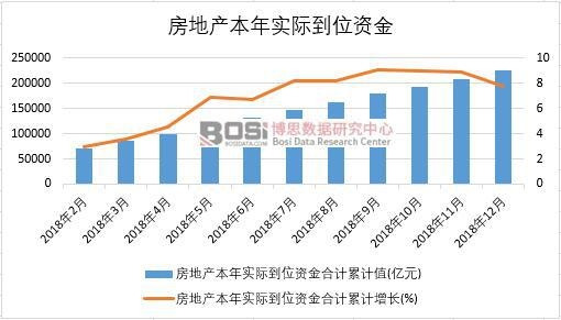 2018���Ї����خa���ꌍ�H��λ�Y���¶ȽyӋ