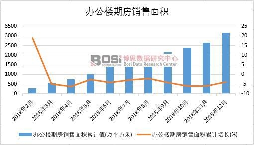 2018���Ї��k�����ڷ��N����e�¶ȽyӋ