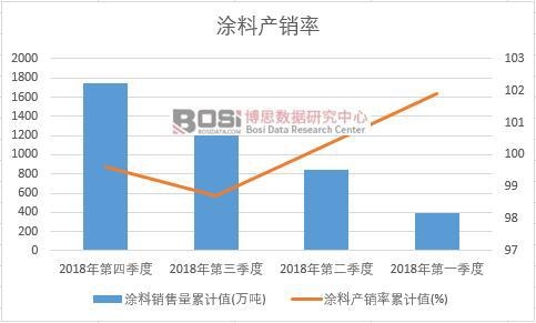 Ϳ�Ϯa�N����Ӌֵ