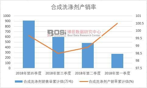 �ϳ�ϴ�섩�a�N����Ӌֵ