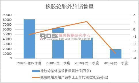 2018���Ї����z݆̥��̥�N�������ȽyӋ