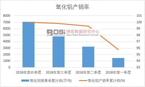 �����X�a�N����Ӌֵ