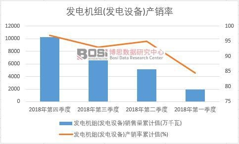 �l늙C�M(�l��O��)�a�N����Ӌֵ