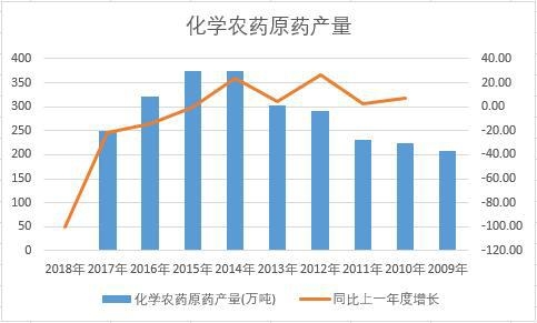 �Ї����W�rˎԭˎ��ʮ��a�������yӋ