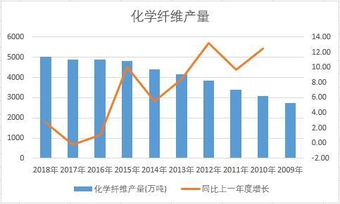 �Ї����W�w�S��ʮ��a�������yӋ