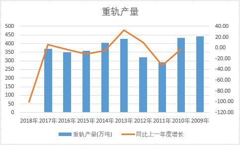 �Ї���܉��ʮ��a�������yӋ