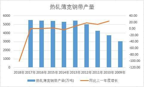 �Ї���܈����䓎���ʮ��a�������yӋ