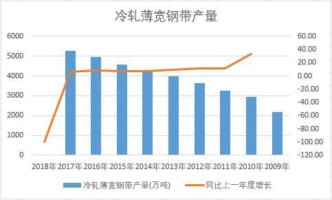 �Ї���܈����䓎���ʮ��a�������yӋ