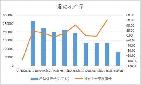 �Ї��l�әC��ʮ��a�������yӋ