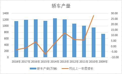 �Ї��I܇��ʮ��a�������yӋ