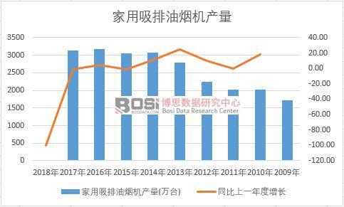 �Ї����������͟��C��ʮ��a�������yӋ