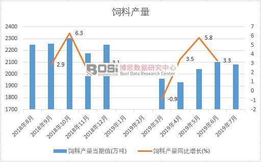 2019���ϰ����Ї���Ϯa�������yӋ