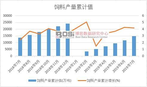 ��Ϯa����Ӌֵ