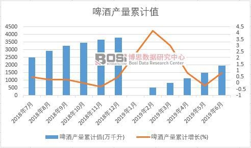 ơ�Ʈa����Ӌֵ