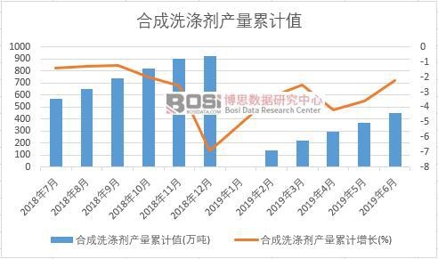 �ϳ�ϴ�섩�a����Ӌֵ