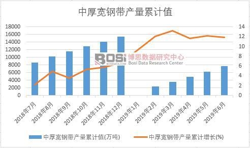 �к�䓎��a����Ӌֵ